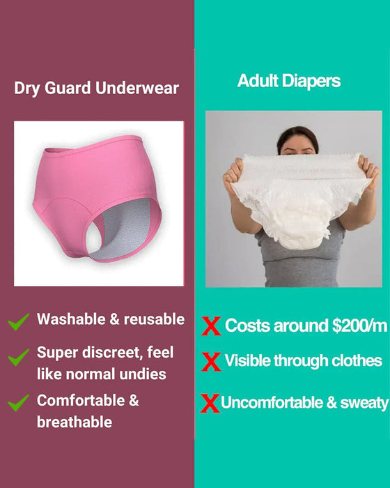 Leak-Proof Undies For Bladder Incontinence