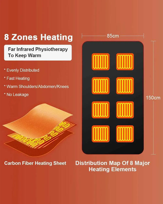 Couverture USB Chauffante En Flanelle Châle - Portable Réglable Électrique