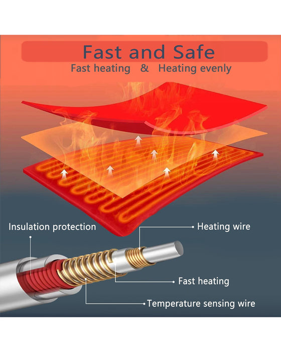 Coussin Chauffant Pour Le Cou