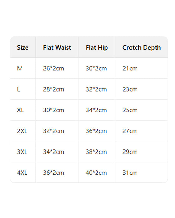 Leak-Proof Undies For Bladder Incontinence