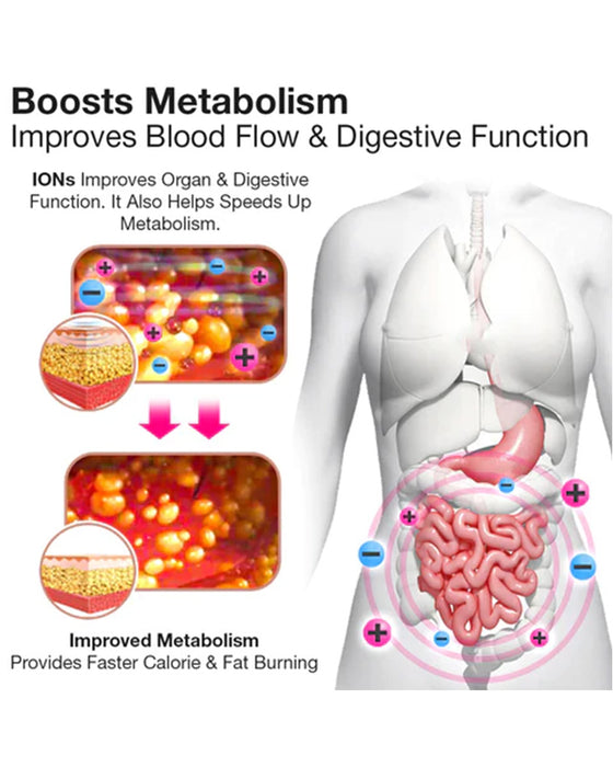 Short Minceur Brûle-Graisses Lce Silk Lonic Fiber