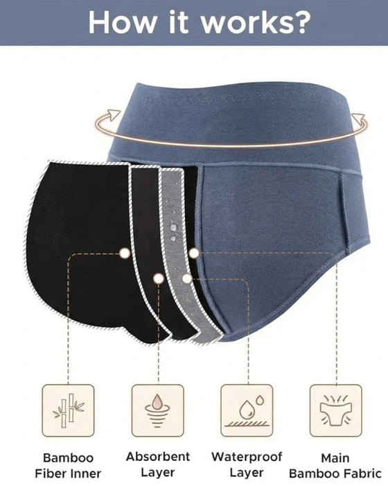 Culotte Taille Haute Flux Abondant Règles Anti-Fuite